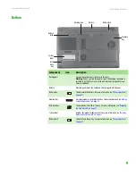 Preview for 13 page of Gateway NX860 Hardware Reference Manual