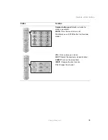 Preview for 7 page of Gateway Remote Control User Manual