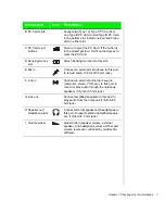 Preview for 9 page of Gateway Solo 5150 User Manual