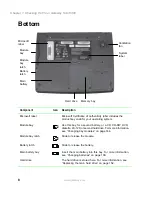 Preview for 14 page of Gateway Solo 5300 User Manual