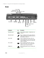 Preview for 160 page of Gateway Solo 5350 User Manual