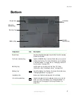 Preview for 15 page of Gateway Solo 9500 User Manual