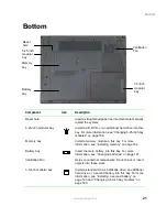 Preview for 29 page of Gateway Solo 9500 User Manual