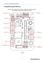 Preview for 19 page of GATEXPERT DKC500DCL User Manual