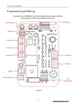 Preview for 21 page of GATEXPERT GT1000DC User Manual