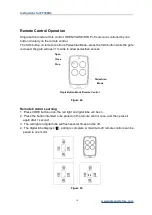 Preview for 22 page of GATEXPERT PY300DC User Manual