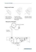 Preview for 19 page of GATEXPERT PY300DCL User Manual