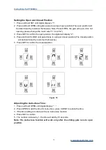 Preview for 20 page of GATEXPERT PY300DCL User Manual