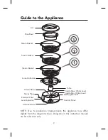 Preview for 4 page of GAV G9LTSS15 Instruction Manual