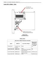 Preview for 29 page of GAYLORD CG3-UVi-SPC Series Technical Manual