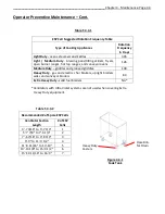 Preview for 47 page of GAYLORD CG3-UVi-SPC Series Technical Manual