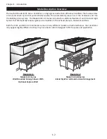 Preview for 6 page of GAYLORD ELXC Series Operation, Maintenance & Installation Manual