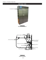 Preview for 10 page of GAYLORD ELXC Series Operation, Maintenance & Installation Manual