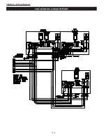 Preview for 77 page of GAYLORD ELXC Series Operation, Maintenance & Installation Manual