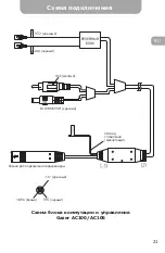 Preview for 21 page of Gazer CC Series User Manual