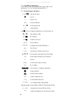 Preview for 18 page of GBS Elettronica Universal S Instruction Manual