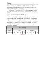 Preview for 8 page of GCAN GC-1502 User Manual