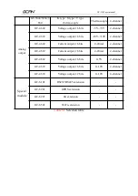 Preview for 12 page of GCAN GC-1502 User Manual