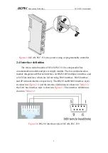 Preview for 9 page of GCAN GCAN-PLC-400 User Manual