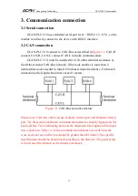 Preview for 13 page of GCAN GCAN-PLC-400 User Manual