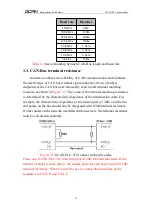 Preview for 14 page of GCAN GCAN-PLC-400 User Manual