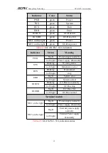 Preview for 12 page of GCAN GCAN-PLC-510 User Manual