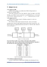 Preview for 7 page of GCAN USBCAN-II Pro User Manual