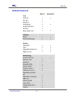 Preview for 215 page of GCC Technologies AFJ-24S User Manual