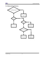 Preview for 52 page of GCC Technologies AR-24 User Manual