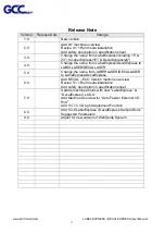 Preview for 3 page of GCC Technologies DecalExpress User Manual