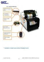 Preview for 28 page of GCC Technologies DecalExpress User Manual