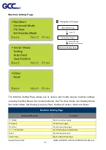 Preview for 67 page of GCC Technologies DecalExpress User Manual