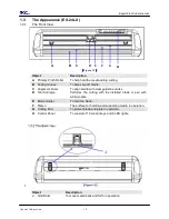 Preview for 7 page of GCC Technologies EXPERT 24 LX User Manual