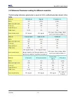 Preview for 37 page of GCC Technologies EXPERT 24 LX User Manual