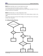 Preview for 52 page of GCC Technologies EXPERT 24 LX User Manual