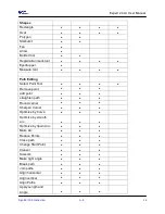 Preview for 132 page of GCC Technologies EXPERT 24 LX User Manual