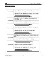 Preview for 46 page of GCC Technologies EXPERT 24 User Manual