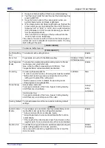 Preview for 37 page of GCC Technologies J5-160-P User Manual