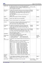 Preview for 38 page of GCC Technologies J5-160-P User Manual