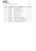 Preview for 13 page of GCC Technologies J5 Series Maintenance Manual