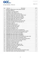 Preview for 15 page of GCC Technologies J5 Series Maintenance Manual