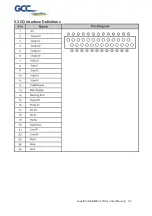 Preview for 25 page of GCC Technologies LaserPro StellarMark CIIA-Li User Manual