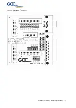 Preview for 26 page of GCC Technologies LaserPro StellarMark CIIA-Li User Manual