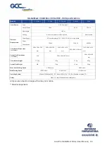 Preview for 69 page of GCC Technologies LaserPro StellarMark CIIA-Li User Manual