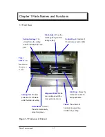 Preview for 8 page of GCC Technologies PII-132S User Manual