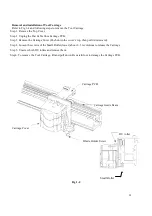 Preview for 28 page of GCC Technologies Puma Series Maintenance Manual