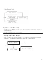 Preview for 51 page of GCC Technologies Puma Series Maintenance Manual