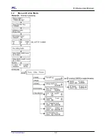 Preview for 48 page of GCC Technologies RX Series User Manual