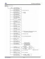 Preview for 51 page of GCC Technologies RX Series User Manual