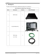 Preview for 8 page of GDC SR-1000 STANDALONE INTEGRATED MEDIA BLOCK Installation Manual